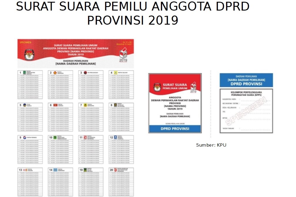 Ingin Gunakan Hak Pilih 17 April Ayo Kenali Dulu Jenis Dan Warna